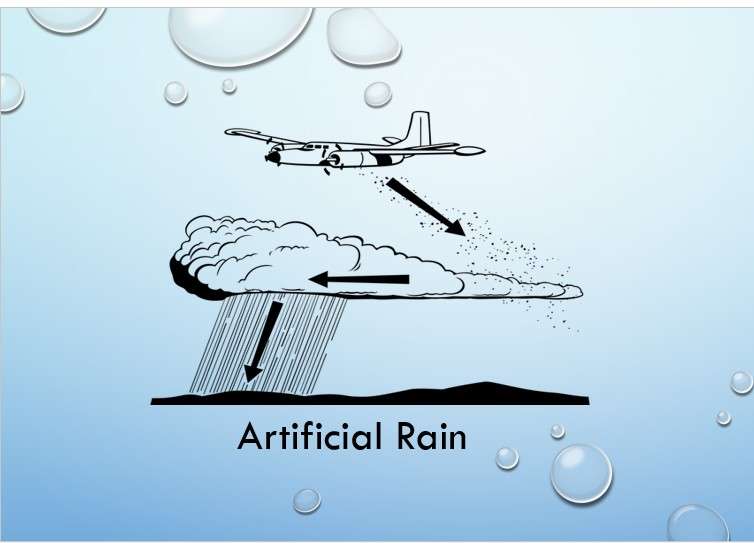 Artificial Rain: An Innovative Solution to Water Scarcity